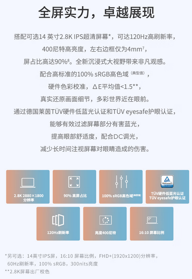 【每日一机】ThinkBook 14 2025只要3959元